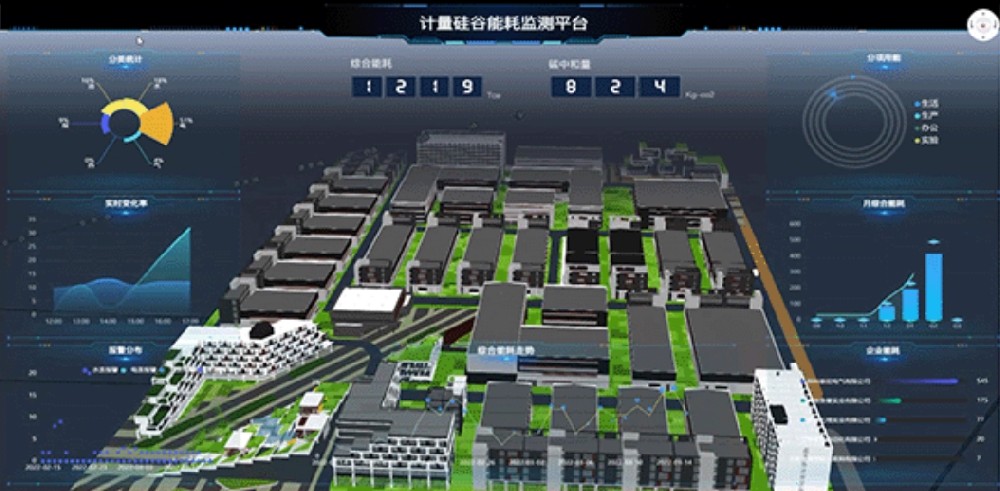 豐博工業能源管理系統，開啟實時監測、節能減排新時代